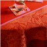 Voyage Iconique coated Tablecloth in Red by Le Jacquard Francais